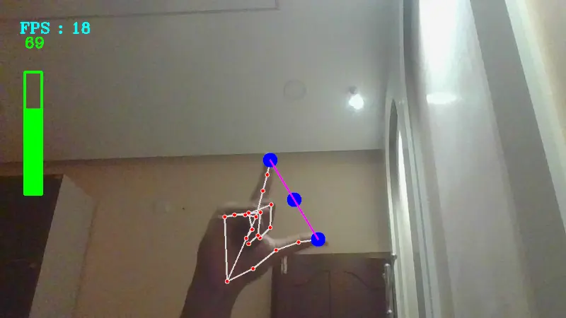 Hand Controlled Volume Adjuster